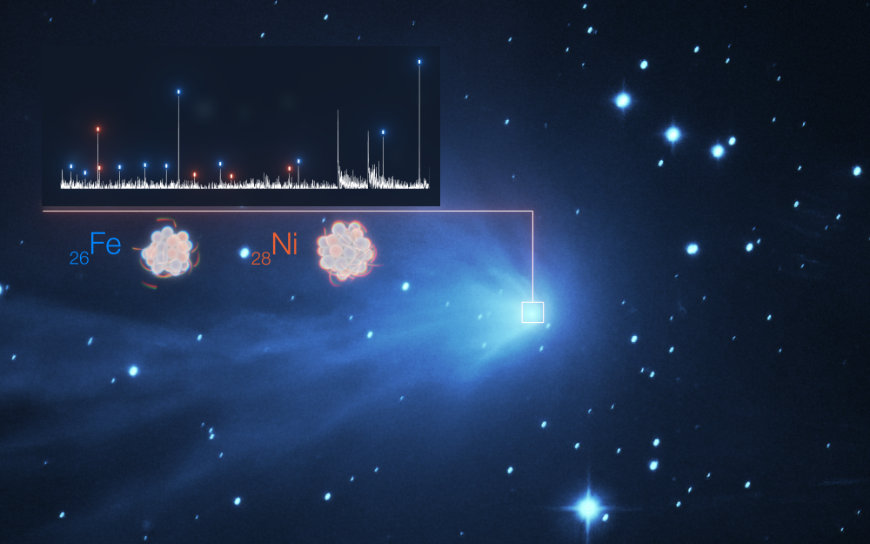 Nickel and iron in comet atmospheres