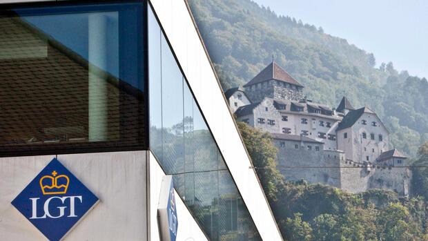 Liechtenstein Private Bank Joins Liqid Online Asset Manager