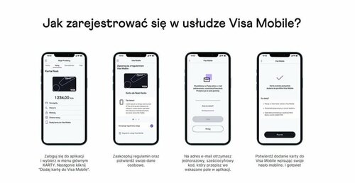 Foot.  Mobile Visa