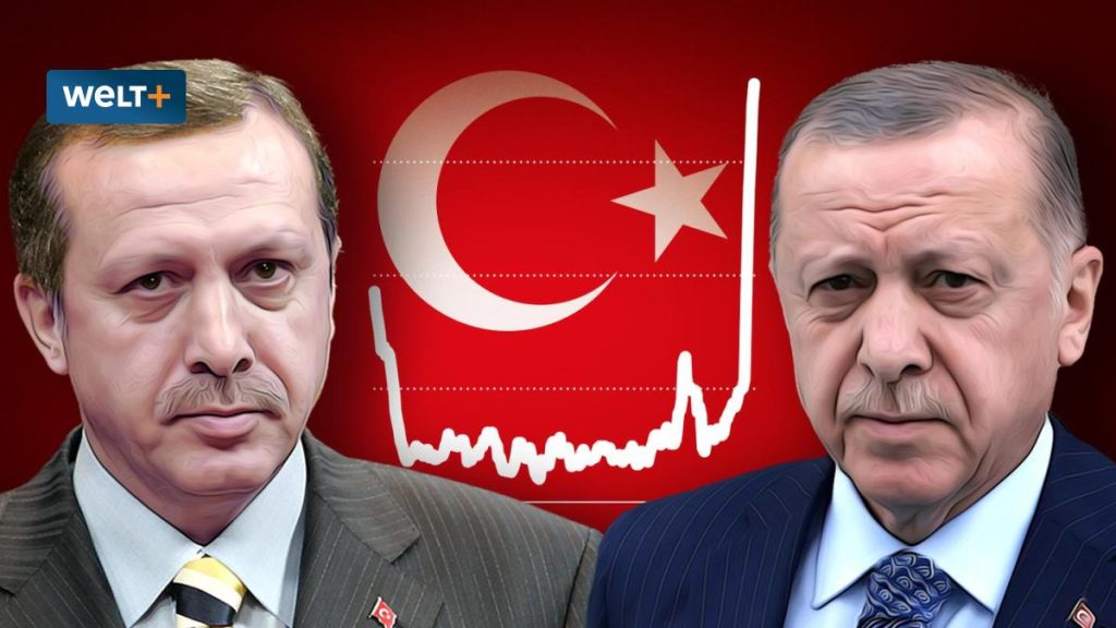 Turkey's hyperinflation threatens Erdogan's life's work